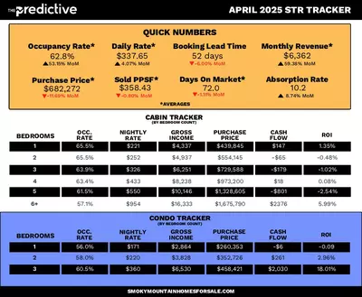April-2025-STR-Tracker-pdf